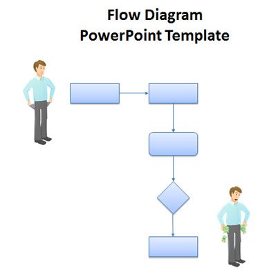 Hierarchy Chart Free