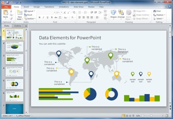 High Quality Charts Dashboard Powerpoint Templates For Presentations Powerpoint Presentation Free Powerpoint Dashboard Template