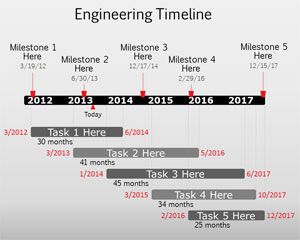 Powerpoint Concentration Template