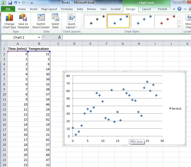 How to create a scatter plot in PowerPoint | PowerPoint Presentation