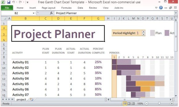 Simple Project Management Template Excel from cdn3.free-power-point-templates.com
