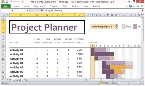 project manager templates excel free