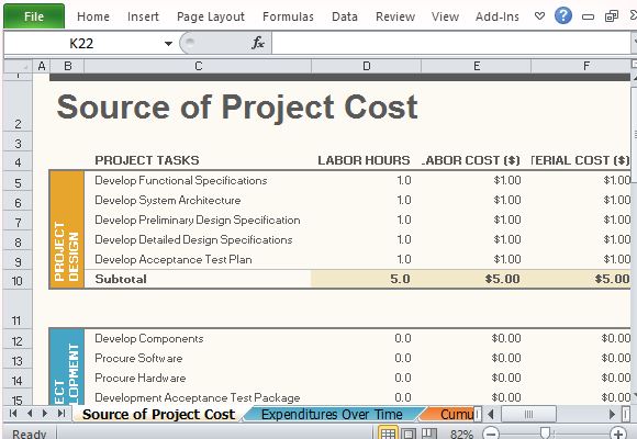 project budget management plan template